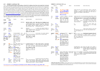 Updated Bible Calendar 2019 - 2050 Eastern Africa only (1).pdf